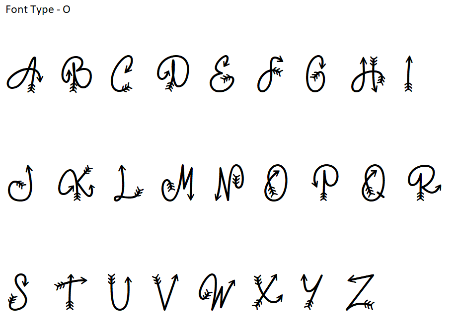 Monogram Raised 3D Cookie Embosser. Font Type O - just-little-luxuries